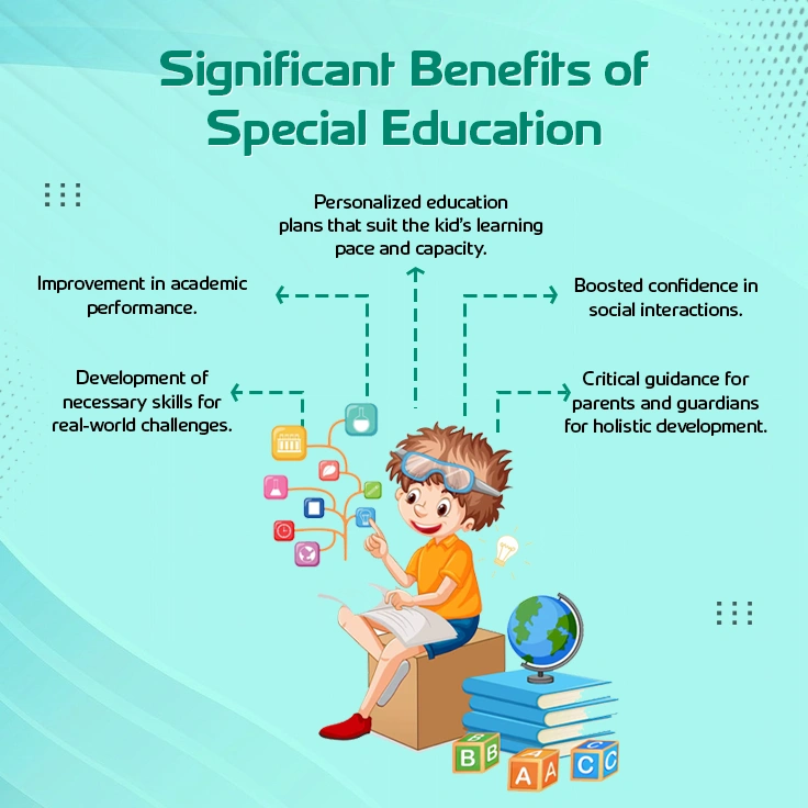 Significant Benefits of Special Education